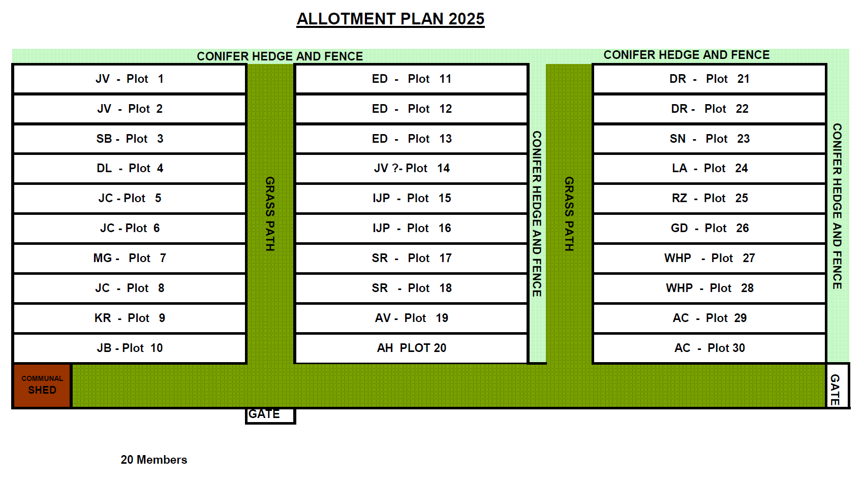 Plot Plan January 2025